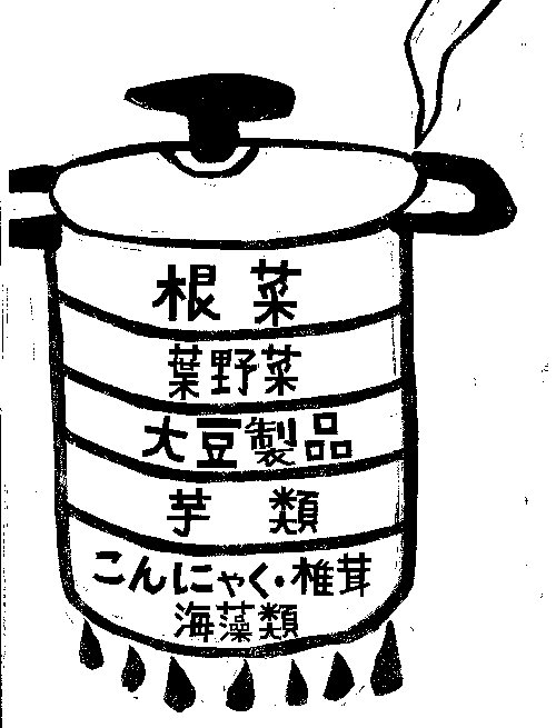 kasaneni