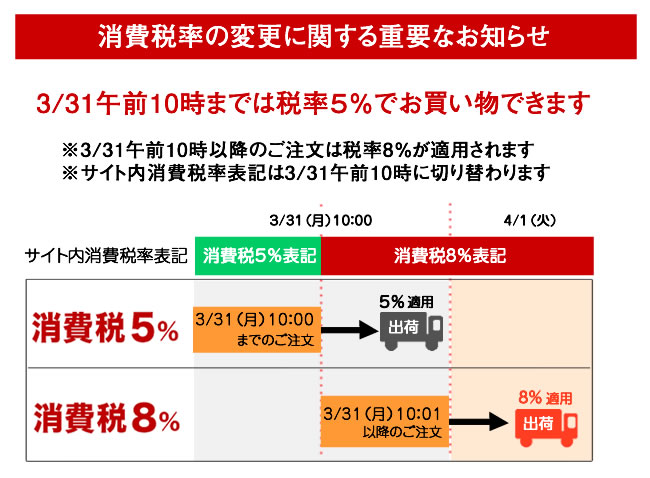 消費税率変更と送料変更に関する重要なお知らせ