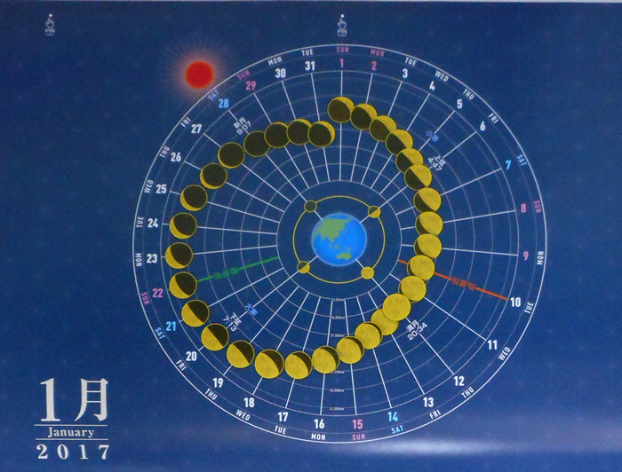 月の遠近がひと目でわかるカレンダー