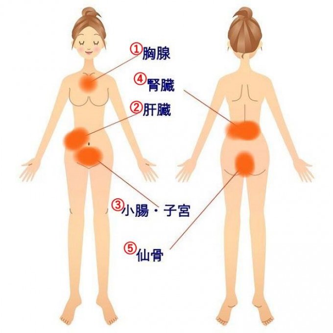 湯たんぽ温熱